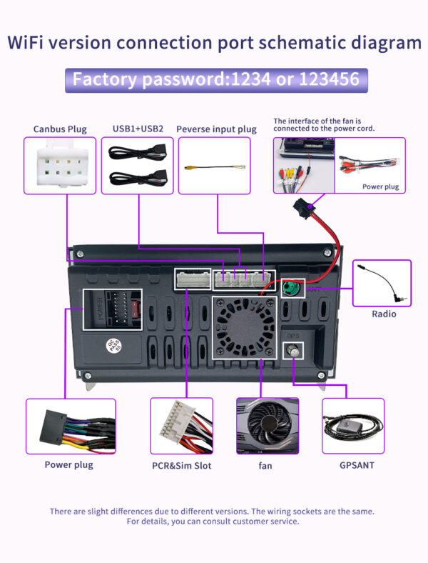 CarPlay & Android Auto Touchscreen Navigation System for Mercedes-Benz B-Class B200 B150 B170 and A-Class A180 - Image 20